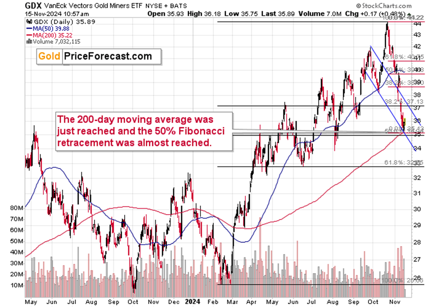 飞速增长！网络业务成英伟达(NVDA.US)AI芯片霸主地位的重要支柱
