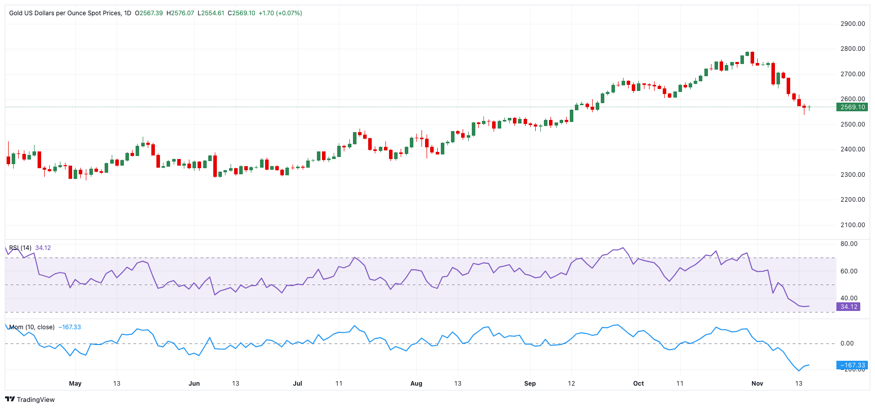 时政简讯（6月21日）