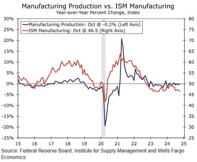 “重温经典”频道进养老机构活动举行