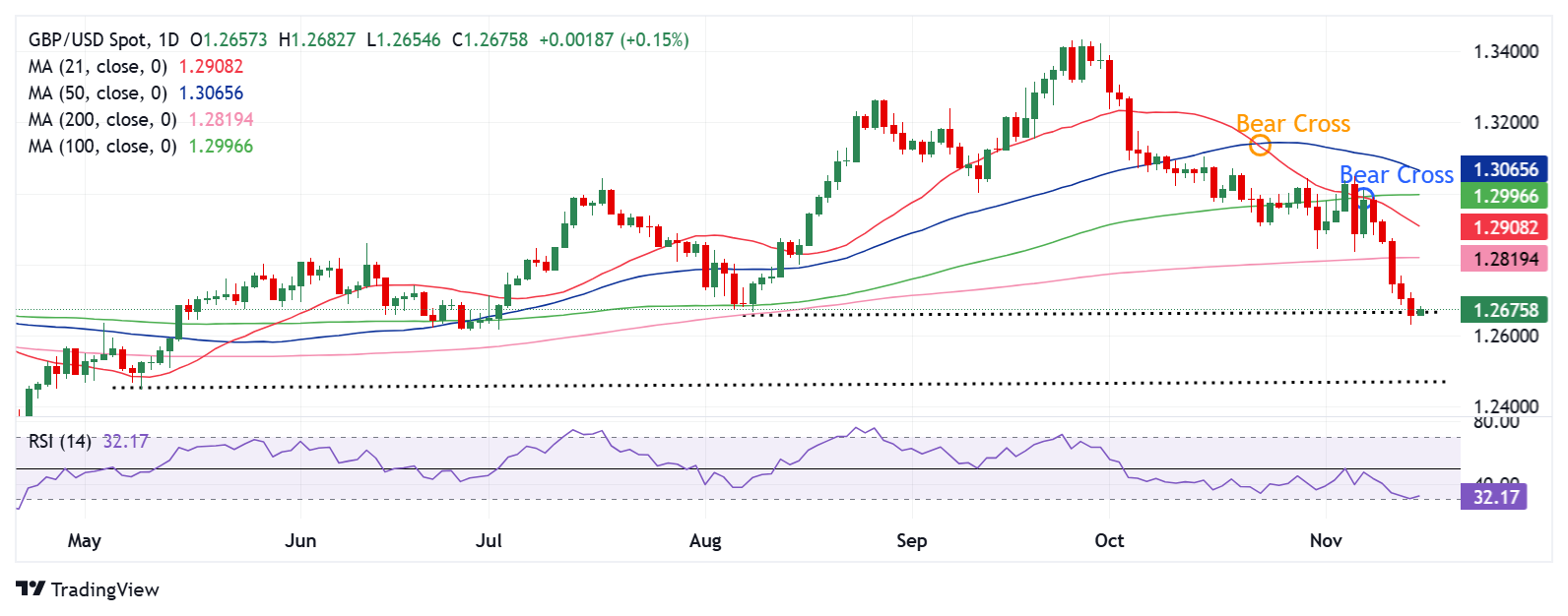 东吴证券:离真正的具身智能大模型还有多远?