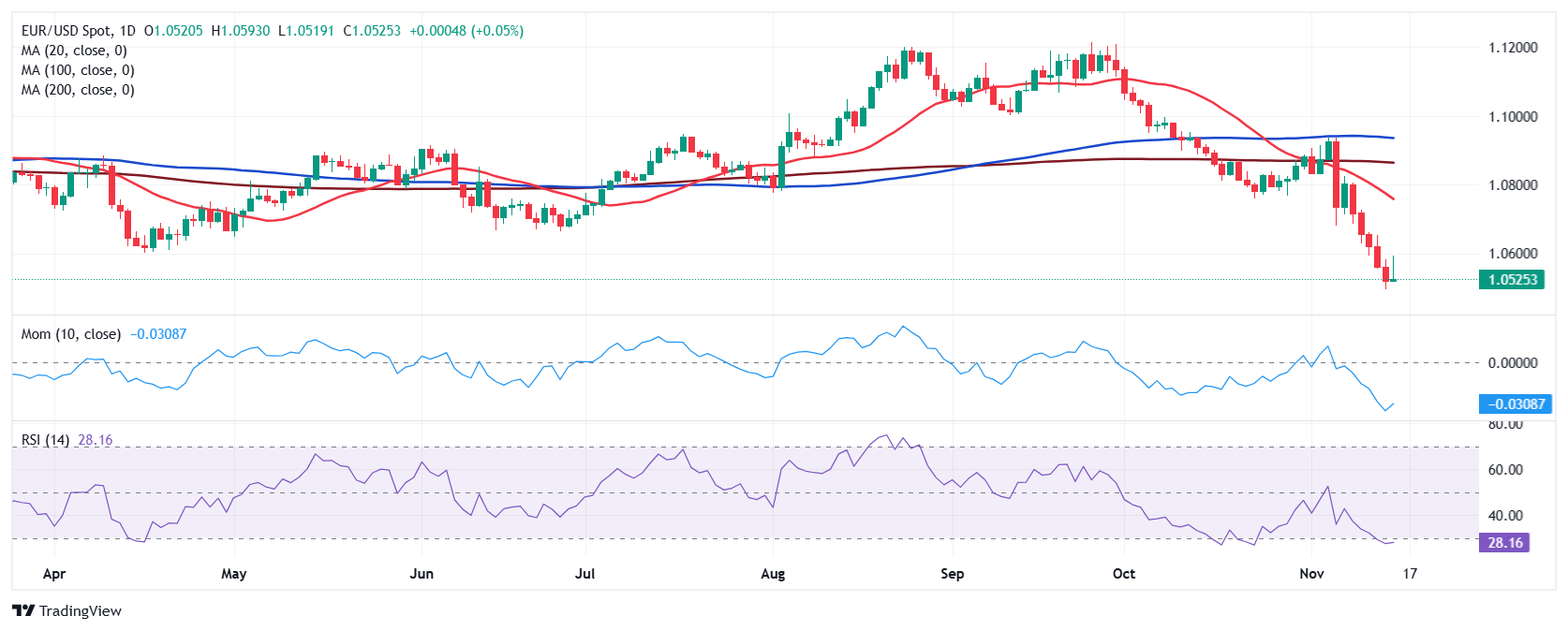 海南省市场监管局十项举措助力上市企业高质量发展