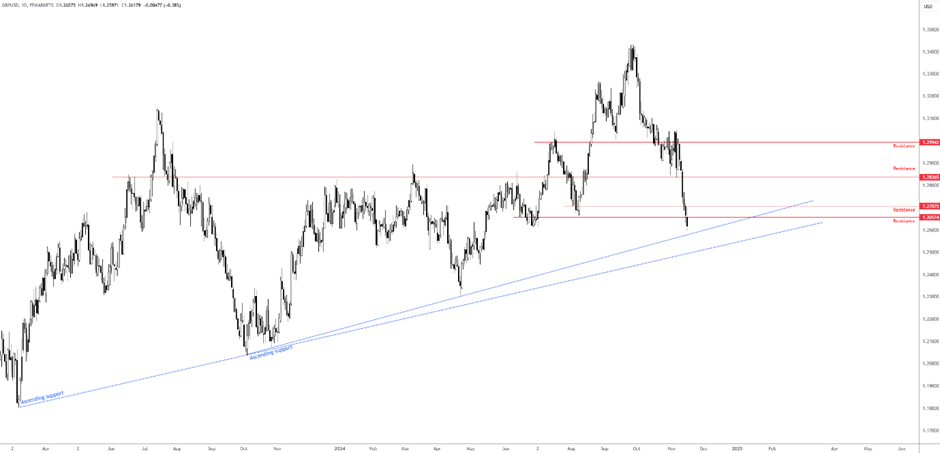 大连市市场监管局持续提升药品网络销售智慧监管能力