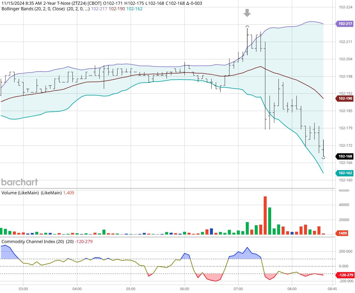 黑龙江：走深走实网上政务服务“流程” 精心研究推动政务服务优化便利