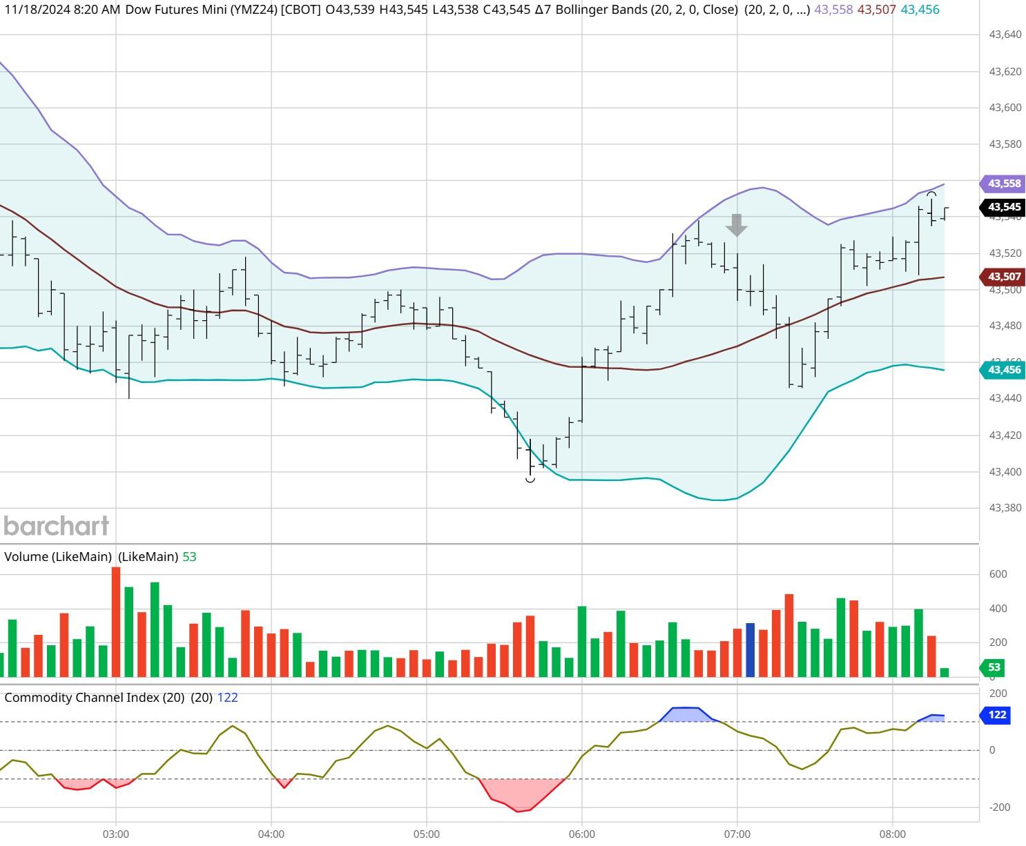 海关总署:今年前7个月我国货物贸易进出口同比增长3.5%