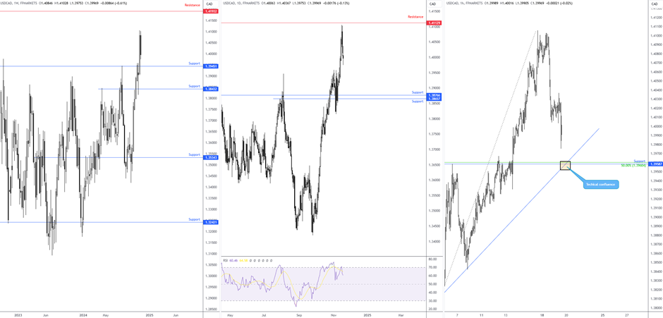 辽宁省市场监管局开展中秋、国庆期间食品安全专项检查