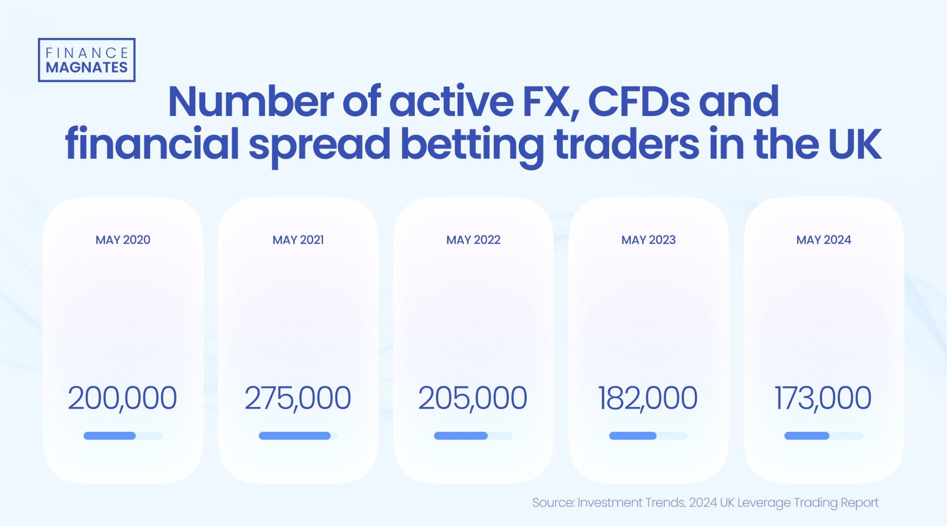 渤海中部海域一货船与一渔船相撞，国务院安委办派工作组指导救援处置