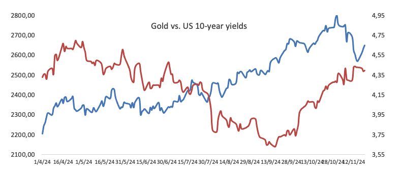上海颁发首张“一址两用”食品生产许可证
