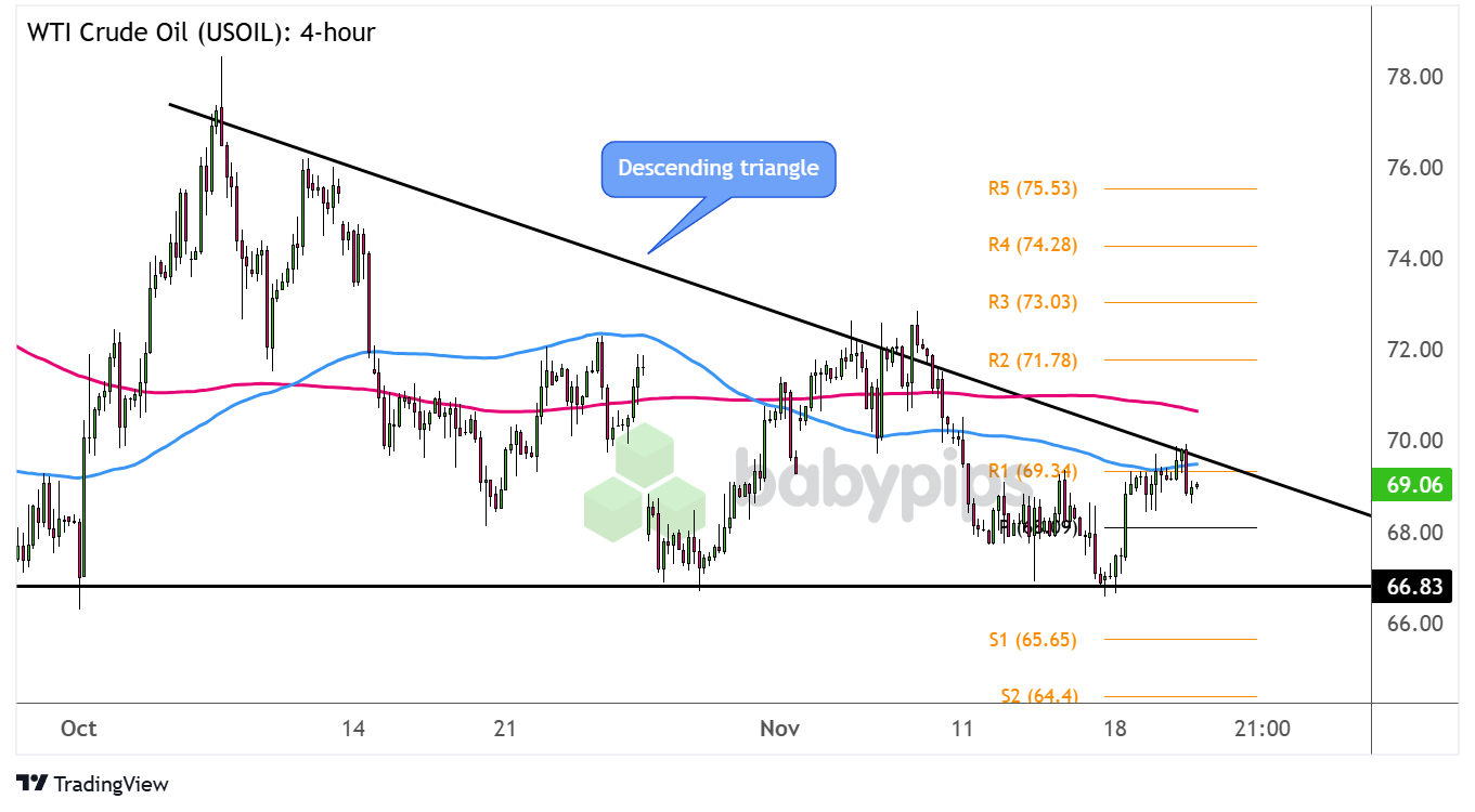 高考冲刺季  勿忘呵护“心灵之窗”
