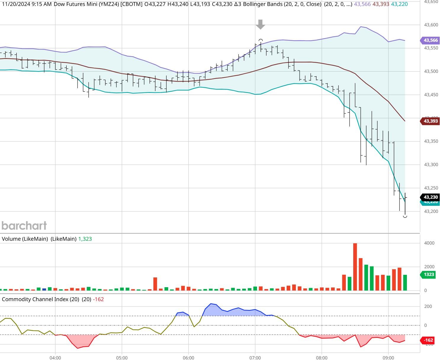 国家金融监管总局召开2025年两会重点建议提案座谈会