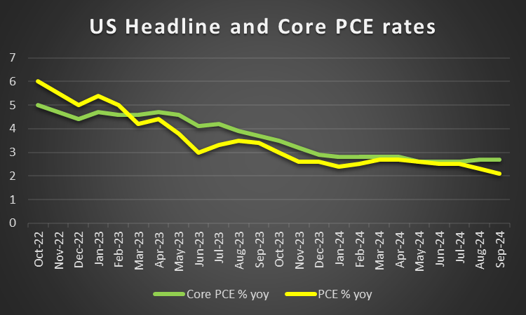 港股午评|恒生指数早盘下跌0.95% 药明系表现突出