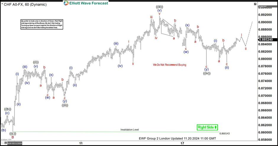 暑运铁路客流高位运行,旅客发送量超6亿人次