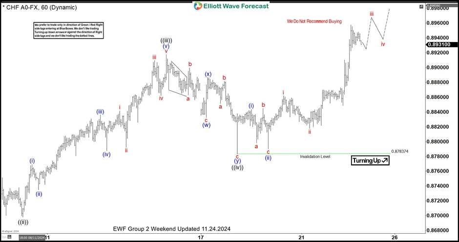 暑运铁路客流高位运行,旅客发送量超6亿人次