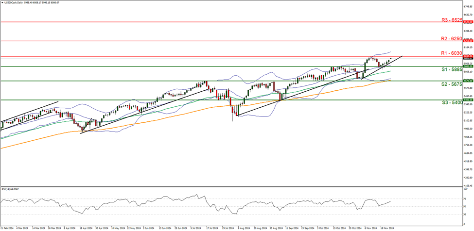 克而瑞地产：7月多地优质宅地集中入市 平均溢价率达9.9%创近4个月新高