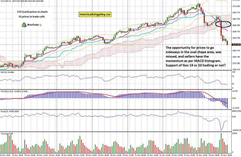 关税影响显著 大众汽车(VWAGY.US)第二季度利润锐减并下调全年业绩预测