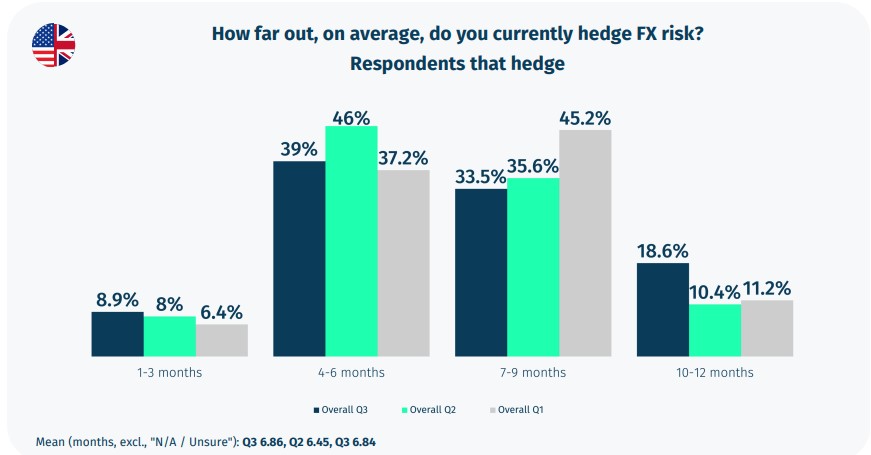 恒指牛熊街货比(70:30)︱7月22日