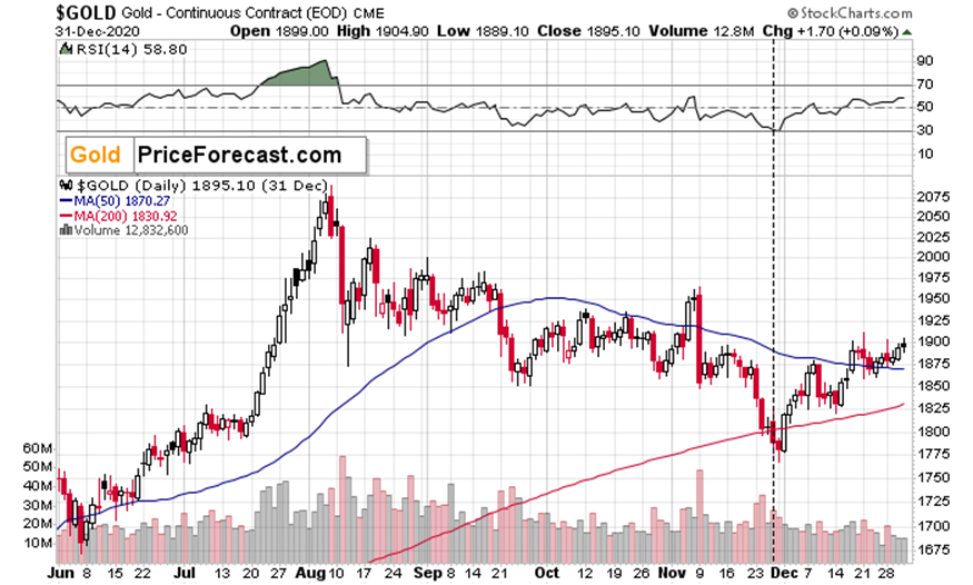 国际资本热衷抢筹A+H，这是港股新风向标！龙头企业受青睐，更重谋定价权