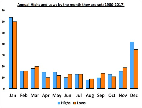湖北高标准推进市场监管所“两化”建设