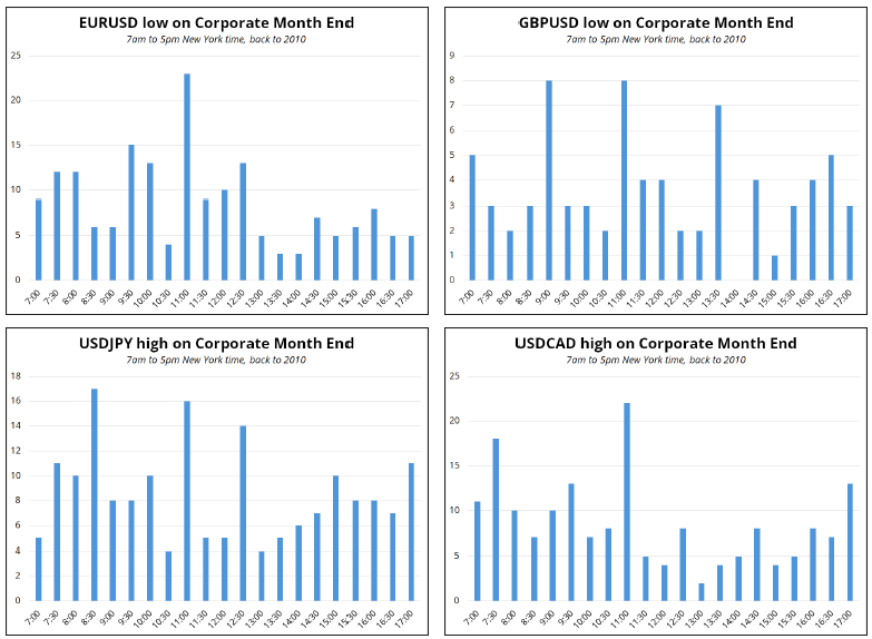 美股动荡一周，高盛对冲基金主管：答案虽多，问题却更多