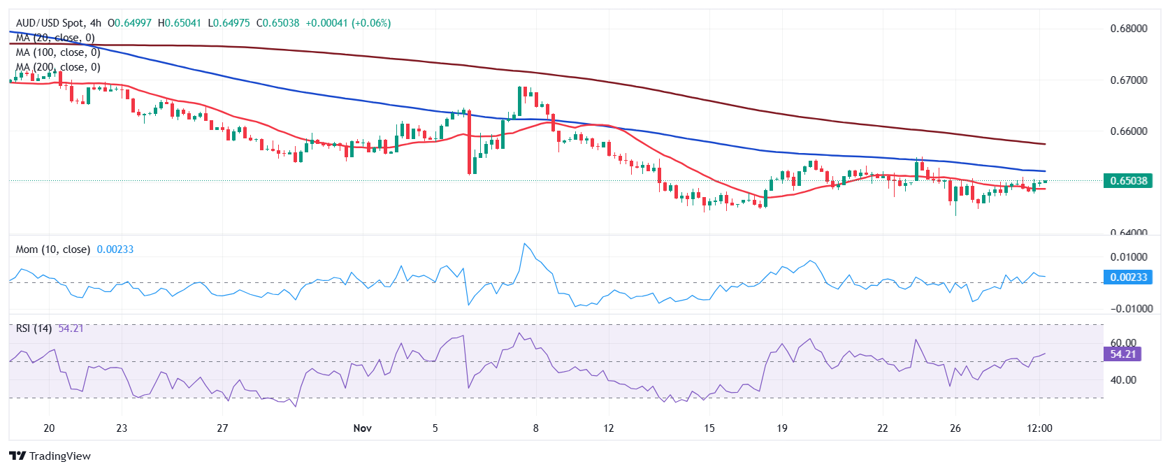 美日达成史上最大贸易协议！特朗普：征收15%对等关税 日本将开放汽车和大米市场