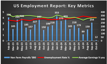 云南省市场监管局“三突出”推进“两个规定”全方位落实