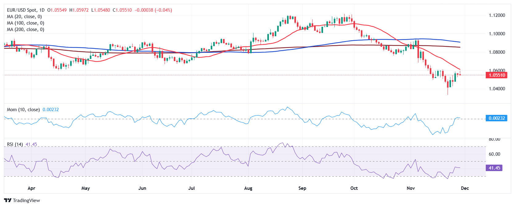 比亚迪赛车场首秀“不按套路出牌”，安全特训让体验升级