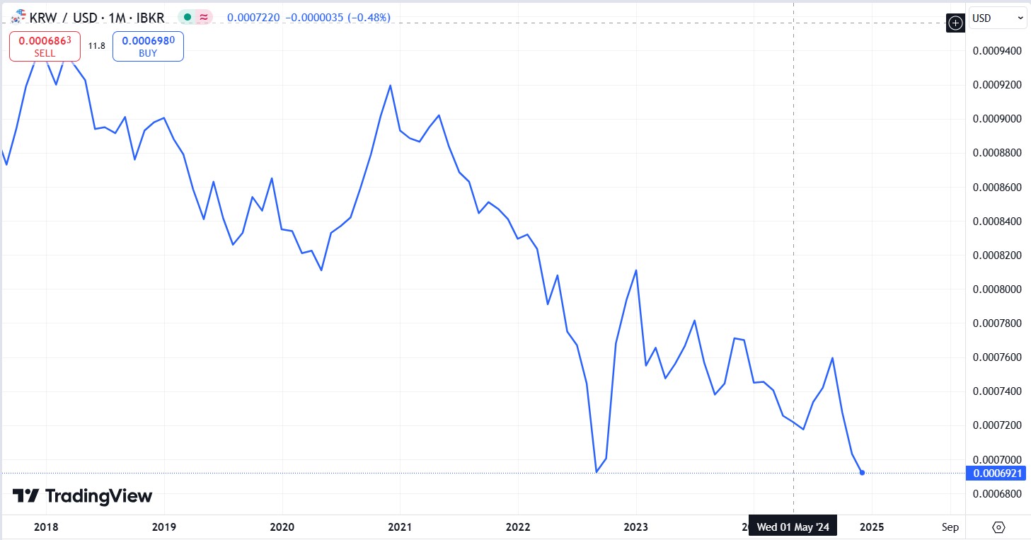 陕西省市场监管局赴宝鸡市督导调研食品安全智慧监管