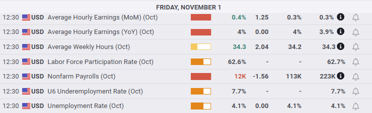 广东持续强降雨，途经这些路段请谨慎驾驶→
