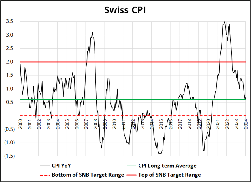 江苏省市场监管局举行市场监管特约监察员聘任仪式
