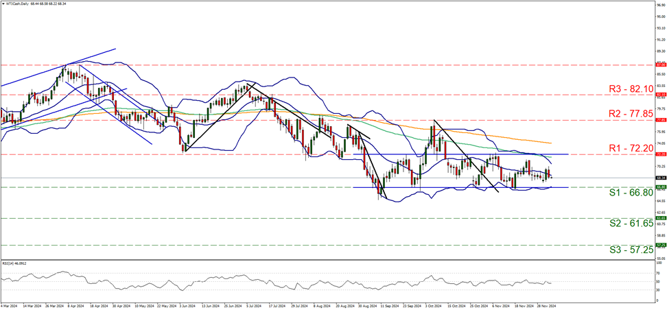 上海开展中秋节前时令商品综合执法检查