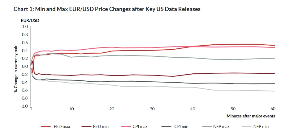 野村证券：核心CPI趋于平稳，美联储9月或开始降息，预计明年将连续三次降息