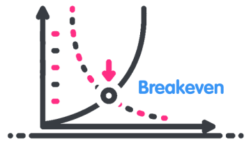 引江济淮工程持续发挥综合效益