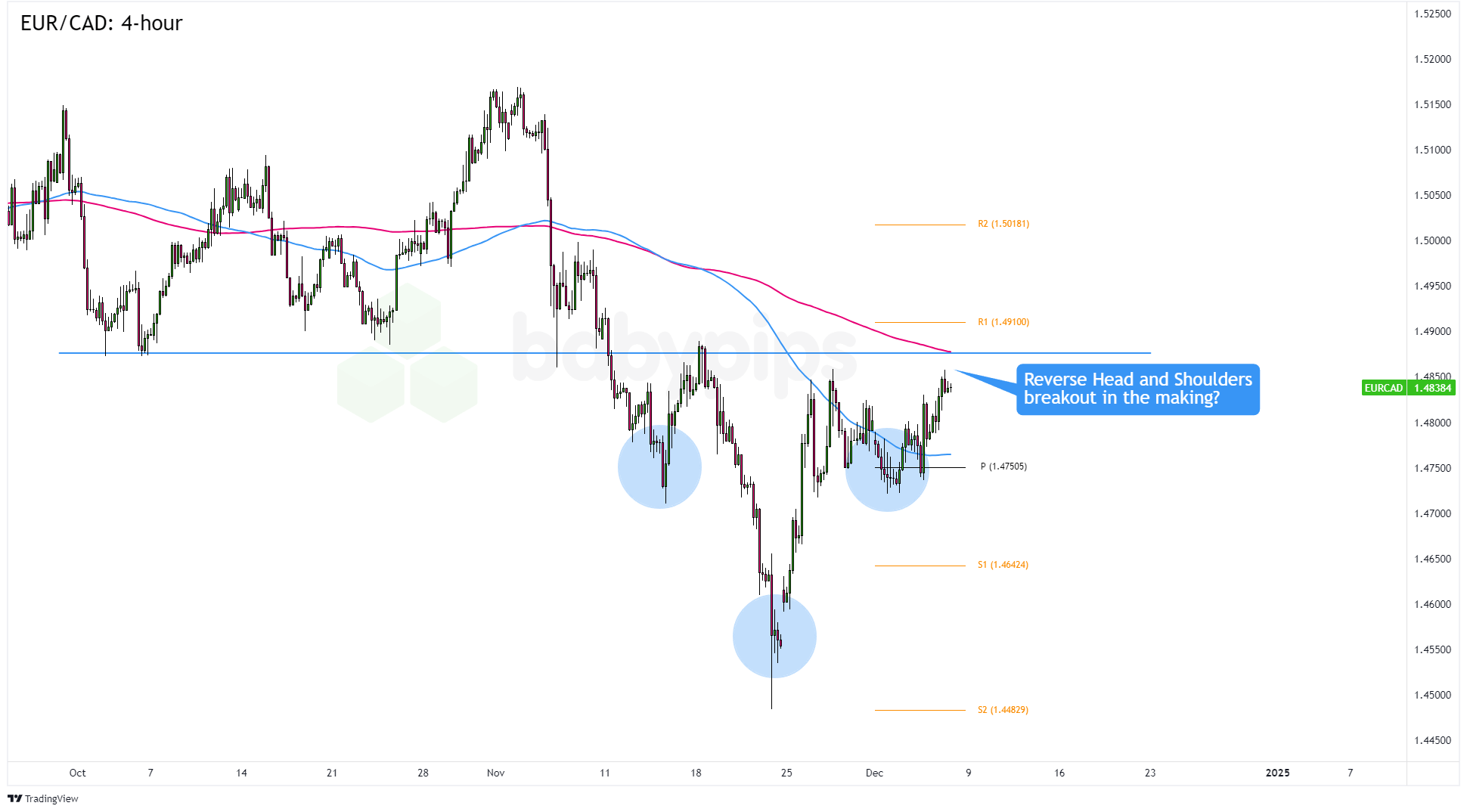 引江济淮工程持续发挥综合效益