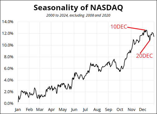 佛山基孔肯雅热疫情防控取得初步成效 已有超九成病例痊愈