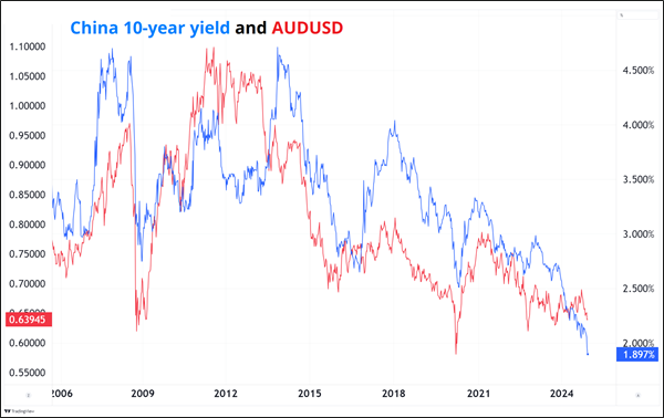 【浔郁博议】一串“比增”见活力