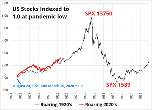 【浔郁博议】一串“比增”见活力