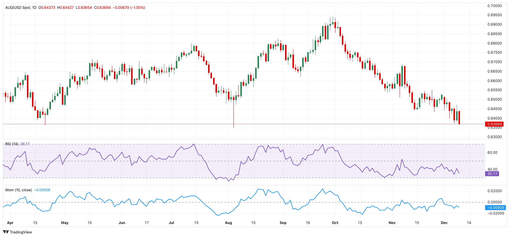 介入式脑机接口技术，我国又有新进展