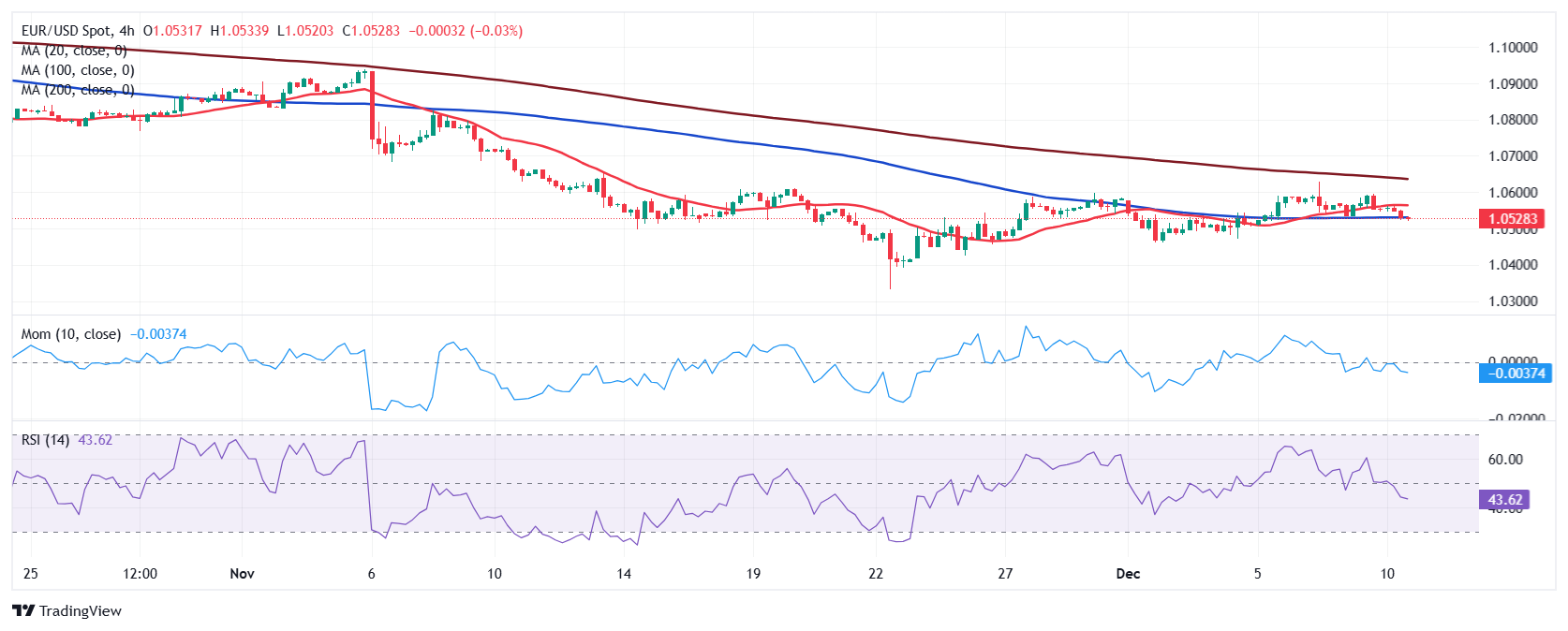 港珠澳大桥海关查获一起走私雪茄进境案