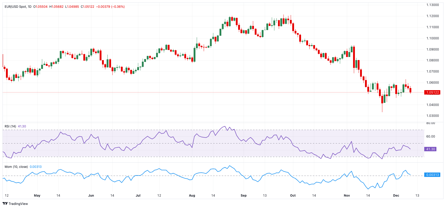 内蒙古市场监管局：维护“外卖小哥”等新就业形态劳动者合法权益