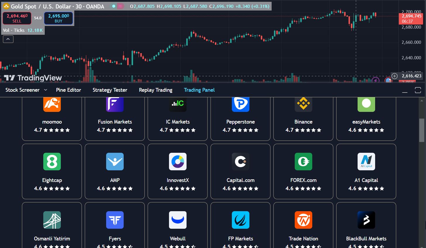 理文造纸(02314)发布中期业绩 净利润8.11亿港元 同比增长0.7% 中期息每股6.6港仙