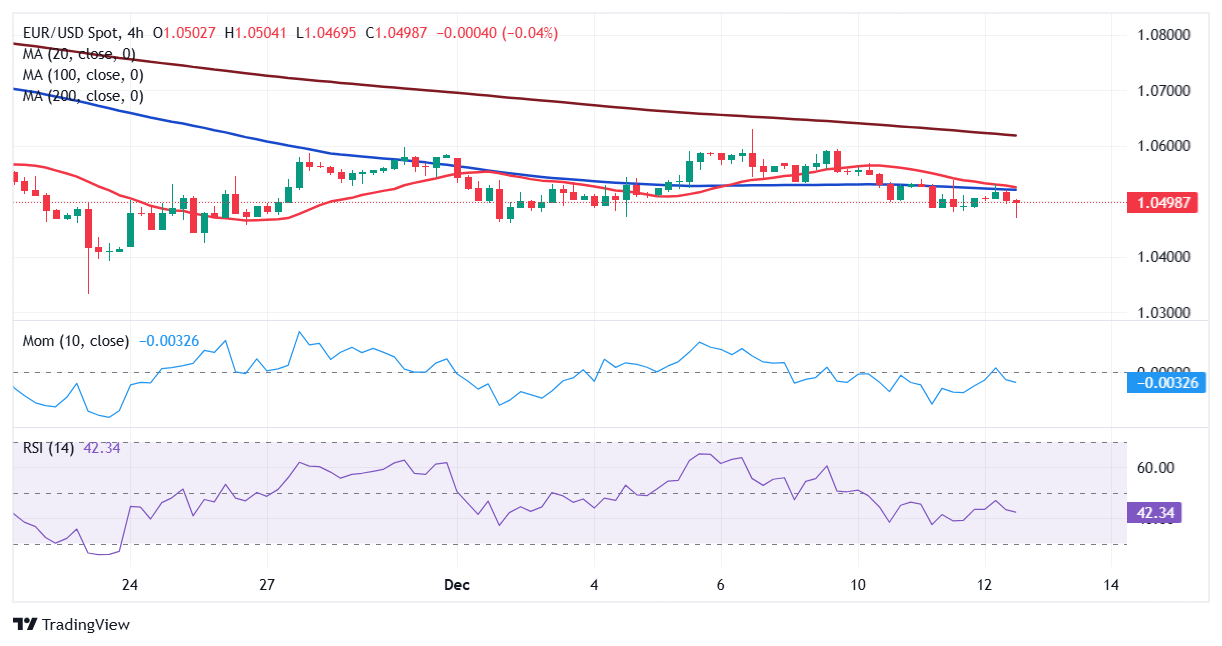 岭师音舞学院民族音乐团队赴廉江调研