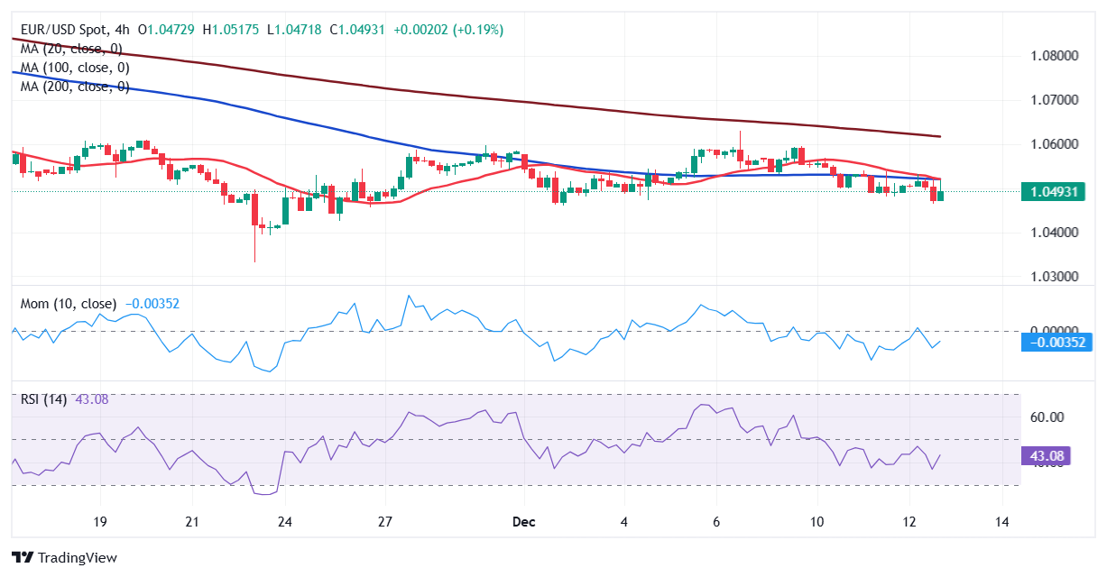 岭师音舞学院民族音乐团队赴廉江调研