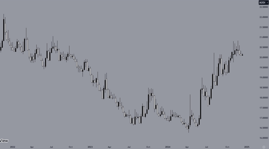 德国工业产出下降，引发经济担忧加剧