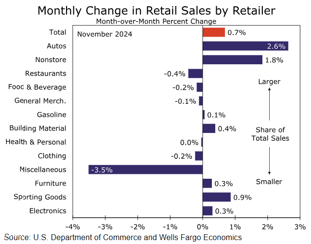 持续增持比特币！Strategy(MSTR.US)豪购24.6亿美元创第三大纪录