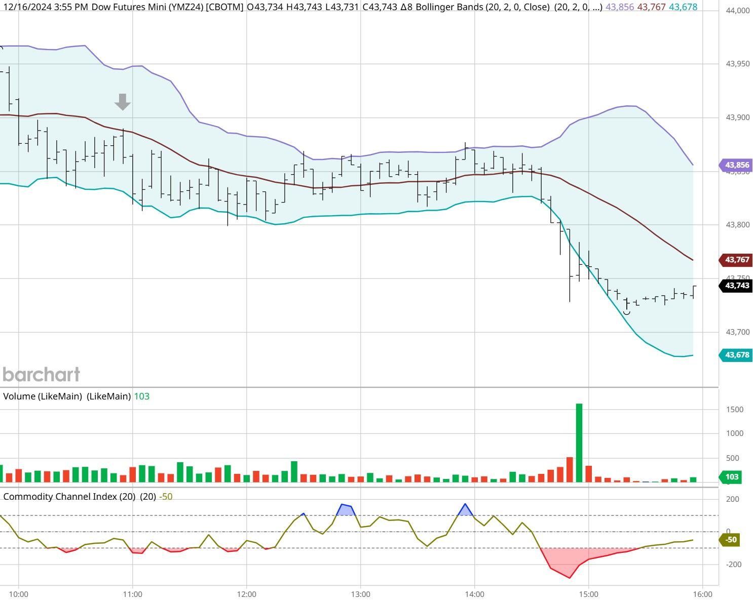 我市“高效办成一件事”服务场景扩容12%