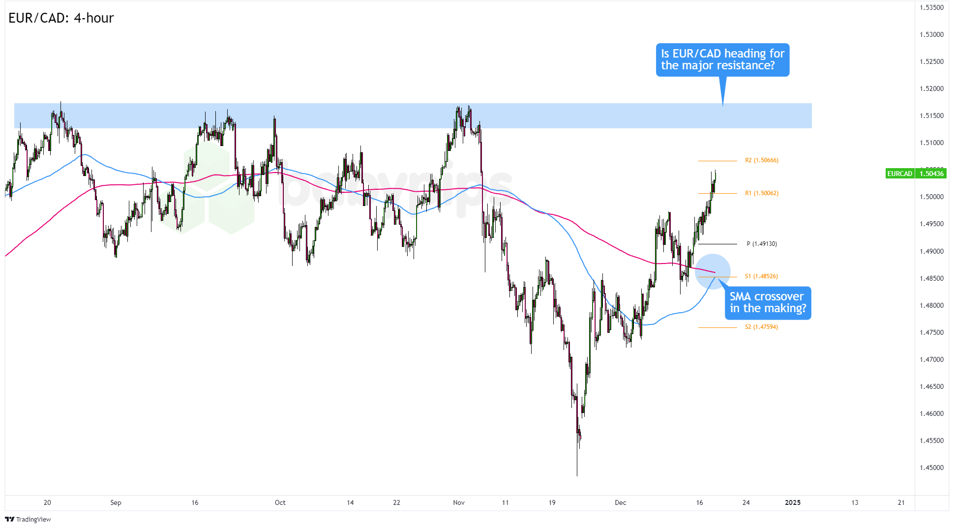 重质原油供应回升 美国炼油商盈利能力有望改善