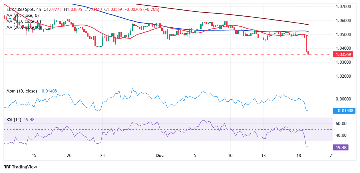 国家发展改革委：建设高质量户外运动目的地，发展户外运动产业