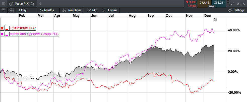 霞山区爱国街道开展消防安全知识培训会