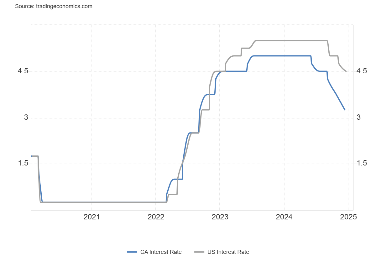 重庆发布医药全领域反商业贿赂合规指引