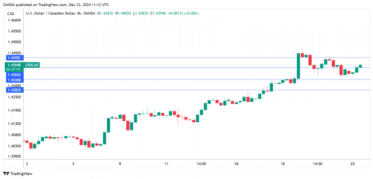 特朗普表示希望近期访华,外交部回应