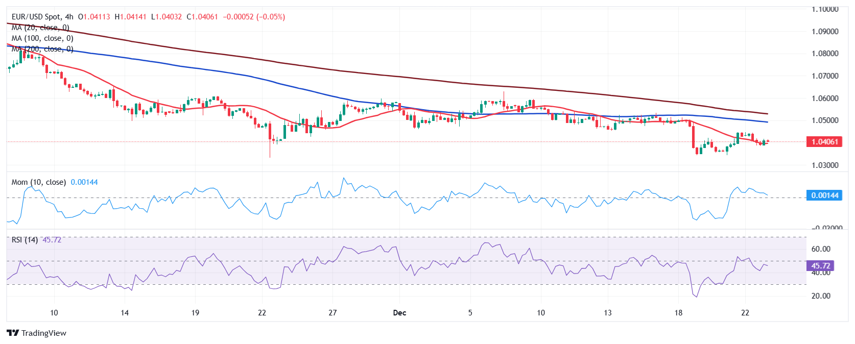 特朗普表示希望近期访华,外交部回应